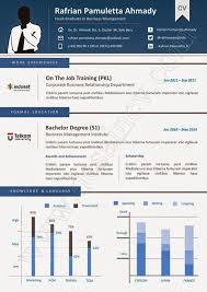 Contoh Curriculum Vitae Yang Menarik Resume Template Resume Format Resume Work Experience