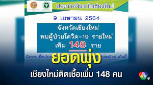 จากกรณีพบหญิงไทยชาวเชียงใหม่ ติดเชื้อโควิด 19 แล้วลักลอบเข้าไทยตามเส้นทางธรรมชาติ ต่อมา เมื่อวานนี้ (29 พฤศจิกายน 2563) ศูนย์ติดตามสถานการณ์โค. Grl013qolvs2gm