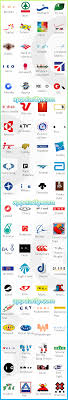 Can you identify these car brands based on their logo? Logo Quiz Level 12 Answers