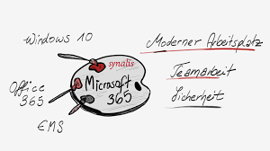 * office 365 subscription and touch capable tablet or pc required. Microsoft 365 Mehr Mobilitat Teamarbeit Sicherheit