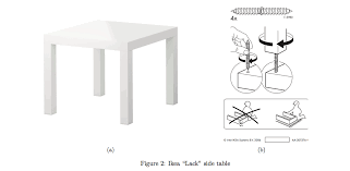 You have just read the article entitled ikea meldal shrank. Ikea Lack Coffee Table Assembly Instructions Novocom Top