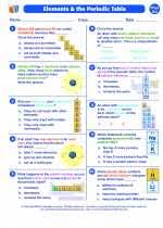 Start studying periodic table worksheet answers. Elements And The Periodic Table 7th Grade Science Washington State K 12 Learning Standards And Guidelines