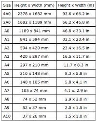International Page Sizes To Inches Chart Paper Size What