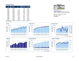 Design Chart Templates For Microsoft Excel