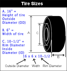 forklift cushion tires rubber press on tires for forklifts