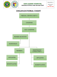 Uncategorised
