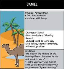 Oo, and, we, our, hump are repeated. How The Camel Got His Hump