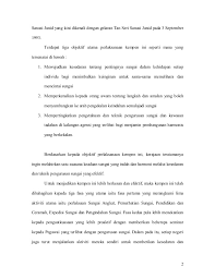 Guru meminta murid membina sebuah karangan bertajuk kepentingan sungai kepada manusia. Kempen Cintailah Sungai Kita1