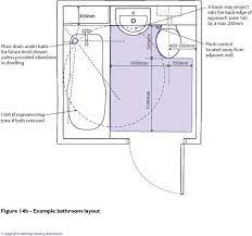 Pin De Christie Gamp Em 1 Layouts Bathroom Decoracao