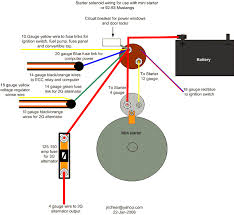 Wiring diagrams ford by year. 3g Alternator Green Wire Trouble Stangnet