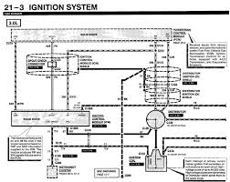 Read wiring diagrams from negative to positive in addition to redraw the routine like a straight range. Diagram Turn Signal Wiring Diagram 99 Ford Nav A Gator Full Version Hd Quality A Gator Heatpumpdiagram Amministrazioneincammino It