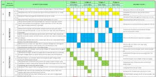 Maybe you would like to learn more about one of these? Pemetaan Kd Btq Mi Pemetaan Kd Kelas 3 Sd Mi Semester 2 Kurikulum 2013 Jika Ada Pertanyaan Dan Kesulitan Dalam Mengunjungi Link Tersebut Silahkan Tulis Revisi Baru