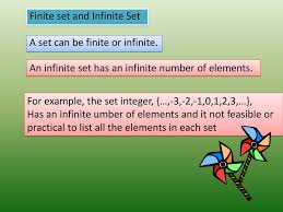This was demonstrated by paul cohen, who. Wang991 Wordpress Com Finite Set And Infinite Set Click When Ready Ppt Download