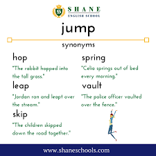 Complete The Sentences With The Words From The Box, Use Each Word Once Only  - Tiếng Anh Lớp 9 - Bài Tập Tiếng Anh Lớp 9 - Giải Bài Tập Tiếng Anh