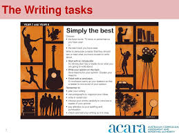 The literacy test comprises three focus areas: Naplan 2015 Writing Marker Training Ppt Download