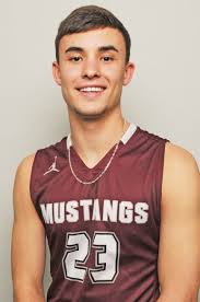 All-County boys capsules