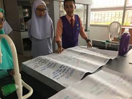 Feel good look great bahan kimia untuk pengguna. Alam Kimia Bahan Kimia Untuk Pengguna Abm Bungkusan Facebook