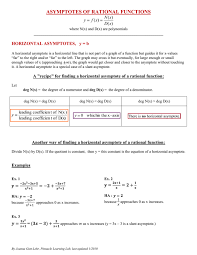 The vertical asymptotes of a rational function may be found by examining the factors of the denominator that are not common to the factors in the numerator. Horizontal And Slant Asymptotes Of Rational Functions