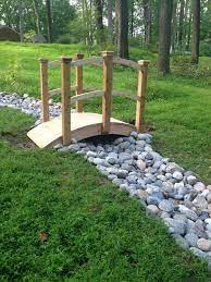 Mow the swale but be careful to not damage swale blocks. Landscaping And River Rock Drainage Swale Traditional Landscape Philadelphia By Dreamwork Home Improvements Houzz