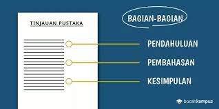 Tinjauan pustaka teknologi database diperlukan untuk penyimpanan dan pengolahan data pada suatu sistem informasi. Tinjauan Pustaka Pengertian Contoh Dan Cara Membuatnya