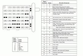 I have a 2008 terra fleetwood motorhome. Fleetwood Motorhome Fuse Box Fleetwood Bounder Only Starts With Aux Battery Irv2 Forums Over The Years Motor Home Specialist Has Offered Used Fleetwood Motorhomes For Genuine Discount Prices Including