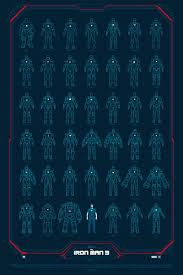 As shown on jonathan ross show on saturday, captured from itv player. Harry Suits Up For Iron Man 3 And Thinks This Is The Best Iron Man To Date