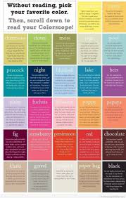 What Color Are You Color Personality Color Psychology Color Meanings