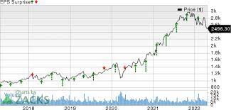 Find the latest alphabet inc. Alphabet Googl To Report Q1 Earnings What S In The Cards