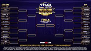 It all starts on tuesday ahead of the nba's playoffs. Nba 2k21 Myteam On Twitter The Myteam Unlimited Tournament Is Comin Tomorrow 32 Qualifiers But Only 2 Finalists Will Advance To Nba All Star 2020 To Play For The 250 000 Prize Head