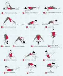 Peak Pose Sequence Tittibhasana Firefly Pose Jason Crandell Vinyasa Yoga Method Yogasequencesvinyasa Yoga Sequences Iyengar Yoga Vinyasa Yoga