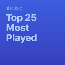 Apple Music Playlist Cover On Behance In 2020 Music Playlist Itunes Playlist Apple Music