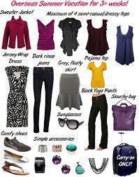 The Everyday Minimalist Living With Less But Only The Best Travel Outfit Overseas Travel Clothes