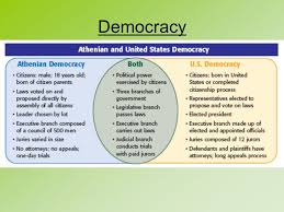 athenian democracy vs american democracy venn diagram