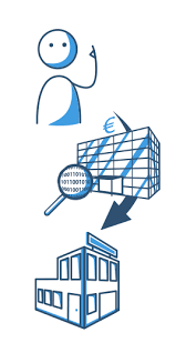 Legitimationsprüfung ist allgemein im rechtswesen die feststellung der identität von personen oder die prüfung der echtheit von unterschriften auf urkunden oder sonstigen schriftstücken anhand von geeigneten legitimationspapieren und speziell das gesetzlich von kreditinstituten verlangte verfahren zur identifizierung von kunden bei der eröffnung von konten, depots oder schließfächern. Legitimationsprufung Wie Kann Man Sich Legitimieren Maxda