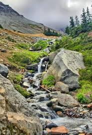 Erosion And Deposition By Streams Physical Geography