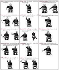 Pin On Bad Motor Scooters