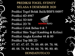 Prediksi Togel Sydney Selasa 8 Desember 2020 In 2020 Permalink November Macau