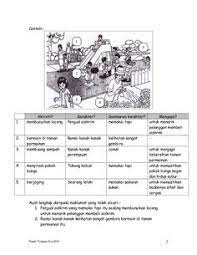 Kita tidak sempat menyiapkan memorandum itu kerana masa sudah suntuk. 7 Bm Ideas Malay Language Kindergarten Reading Activities Picture Composition