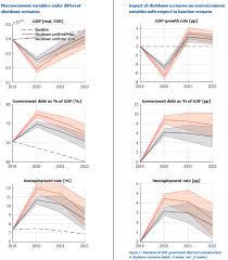 Contact corona liveticker news österreich on messenger. Recovery Of The Austrian Economy Following The Covid 19 Crisis Can Take Up To Three Years Policy Briefs Iiasa