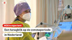 Vijf jaar na corona: zo begon (en eindigde) de pandemie in ... - YouTube