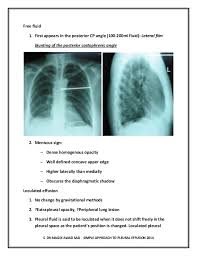 Surgical thoracostomy tube placement and radiologically guided catheter drainage are standard therapy for loculated pleural fluid collections. Pleural Effusion Dr Magdi Sasi