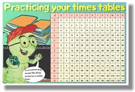 Times Table Chart New Math Classroom Poster