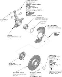 Honda Civic Service Manual Front Knuckle Hub Removal And Installation Knuckles