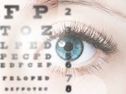 What is a best doctor for glaucoma? Glaucoma And Reading Ability Glaucoma Research Foundation