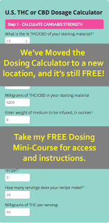 Thc Cbd Marijuana Dosage Calculator Tool For Making Edibles