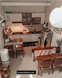 Check spelling or type a new query. Desain Dapur Dan Ruang Makan Sempit Sederhana Khusus Rumah Type 36 Homeshabby Com Design Home Plans Home Decorating And Interior Design