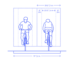 We did not find results for: Bike Bicycle Lane Layouts Dimensions Drawings Dimensions Com