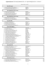 Ergebnisübersicht: 20 B Castrop-Merklinde 29.4.-1.5.11 [461118023 ...