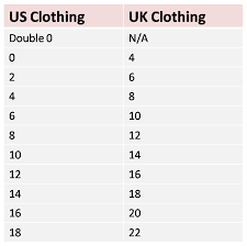 Us Uk Clothing And Shoe Size Conversion Chart Clothes