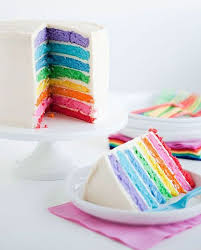 Rainbow Cake Pour 12 Personnes Recettes Elle A Table Recette Gateau Rainbow Comment Faire Un Gateau Gateau